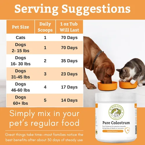 Miniatura 7 de Wholistic Pet Organics Calostro para perros y gatos, calostro bovino en polvo, alivio de alergias para gatos y perros, apoyo inmunológico y alivio
