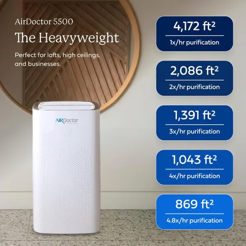 Miniatura 3 de AIRDOCTOR AD5500 Purificador de aire HEPA y VOC para espacios extra grandes y conceptos abiertos con filtros UltraHEPA, de carbón y VOC - Captura
