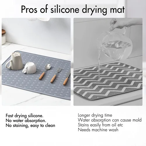 Miniatura 8 de Tapete de silicona para secar platos para encimera de cocina, extragrande, 23 x 18 pulgadas, resistente al calor, diseño antideslizante, secado Gris