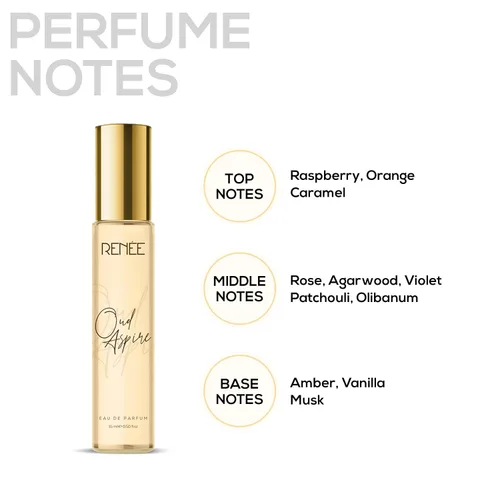Miniatura 4 de RENEE Set de regalo de perfume de lujo para mujer, paquete combinado de 4 Eau de Parfum - Botellas de tamaño de viaje de 0.5 fl oz, aromas de larga