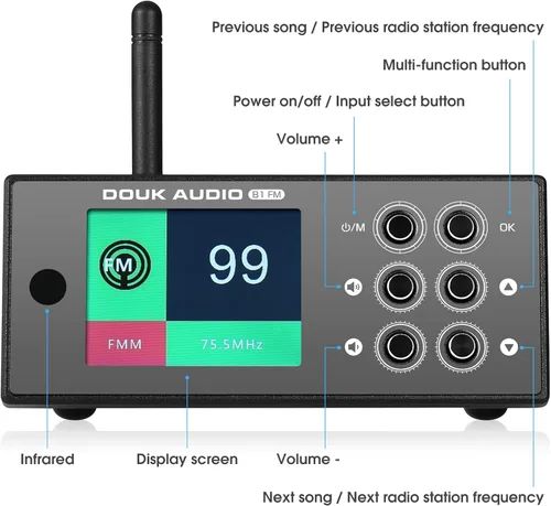 Miniatura 7 de Douk Audio B1FM Bluetooth 5.1 Receptor DAC, reproductor de música estéreo de alta fidelidad con LDAC y aptX HD, radio FM premium, salidas digitales