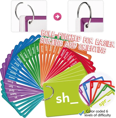 Miniatura 4 de Torlam Tarjetas flash de palabras de vista y fonética para niños, aprender a leer dígrafos, mezclas CVC, sonidos de vocales largas, ortografía