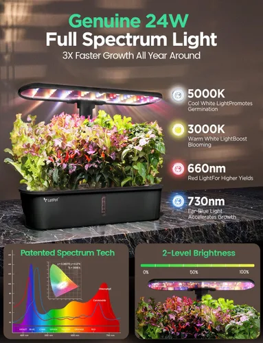 Miniatura 4 de LETPOT LPH-Air - Kit de sistema de cultivo hidropónico, control por aplicación y WiFi para jardín interior inteligente con luz de crecimiento de 24