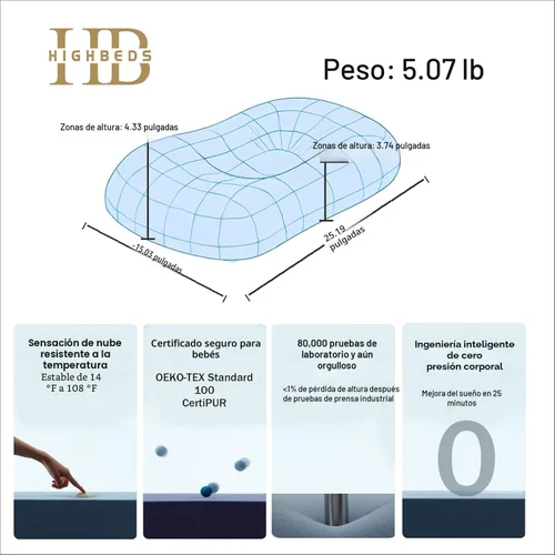 Miniatura 8 de HighBeds Almohada cervical para el cuello, almohada para dormir de lado para aliviar el dolor de cuello, almohadas ergonómicas suaves de espuma Azul