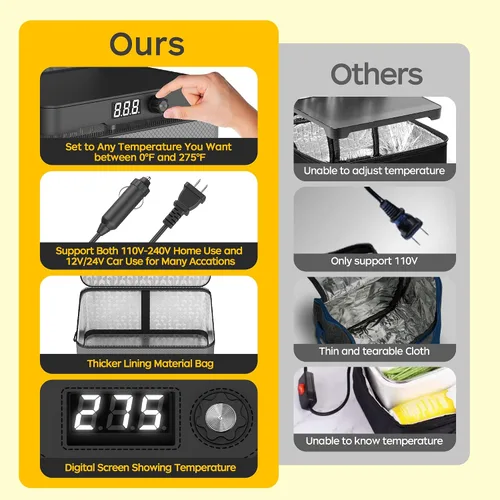 Miniatura 5 de Horno portátil, 12 V, 24 V, 110 V-240 V, calentador de alimentos para automóvil, portátil, mini horno personal, lonchera eléctrica con calefacción