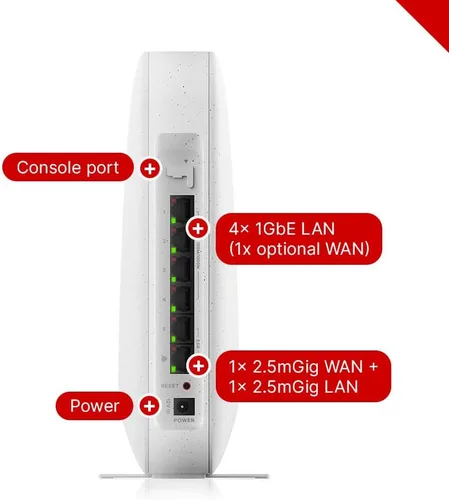 Miniatura 2 de Zyxel Firewall de enrutador de seguridad 2Gbps Dual-WAN Puertos multiconcierto 2.5G WiFi 6 AX6000 Nube nebulosa Hasta 5 usuarios Paquete Elite de 1