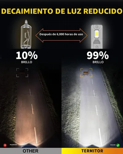 Miniatura 12 de Termitor Bombillas LED 9005/HB3, 30000 lúmenes, 800% ultra brillo, tamaño halógeno 1:1, blanco frío 6500K, vida útil de 10 años con ventilador