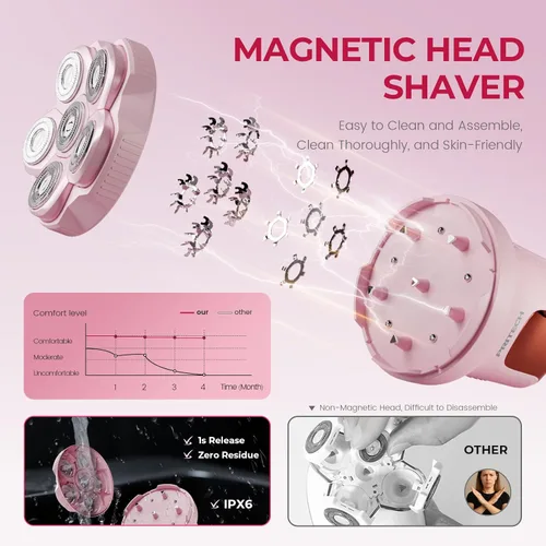 Miniatura 4 de PRITECH Maquinillas de afeitar eléctricas para piernas de mujer, afeitadora corporal fácil de limpiar, recortadora de bikini impermeable en húmedo