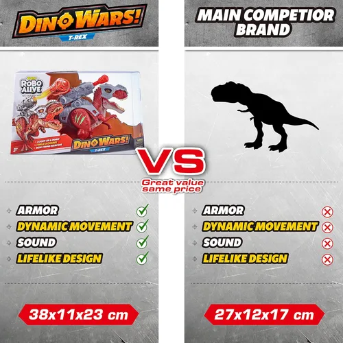 Miniatura 6 de United Pacific Designs 7132: Zuru Robo Alive Dino Wars Series 1 T-Rex
