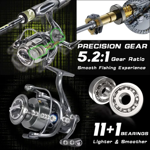 Miniatura 5 de Sougayilang Spinning Combo – 30+24Ton Carbon Fiber 2-Piece Rod, M/MH Power, 19LB Drag, 5.2:1 Gear Ratio, Lightweight Saltwater Freshwater Kit for
