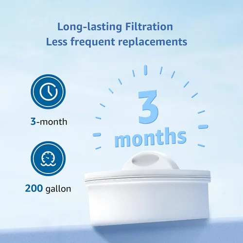 Miniatura 5 de Reemplazo para todo el sistema de filtración de jarra y dispensador Waterdrop®, se ajusta a Waterdrop® WD-PF-01A Plus, reduce el plomo, PFOA/PFOS