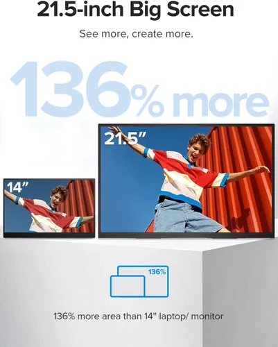 Miniatura 7 de QLED - Monitor portátil dual de 23.8" 100Hz FHD 1080P apilable – Pantallas verticales duales de 125% sRGB para codificación/juegos/trading, extensor