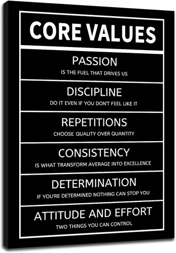 Miniatura 41 de Motivational Wall Art 1% Better Every Day Quote Framed Canvas Poster Inspirational Wall Decor for Office Gym Study Room Small Size Growth Mindset