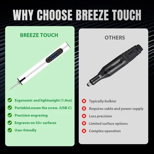 Miniatura 5 de Breeze Touch Bolígrafo Grabador Recargable por USB, Mini Herramienta Rotatoria Inalámbrica con 40 Brocas de Perforación, Juego de Sierra y Pulido