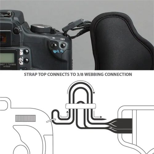 Miniatura 3 de USA Gear Cámara profesional con manija y correa de mano con diseño de neopreno acolchada y placa de metal. Compatible con Canon, Fujifilm, Nikon