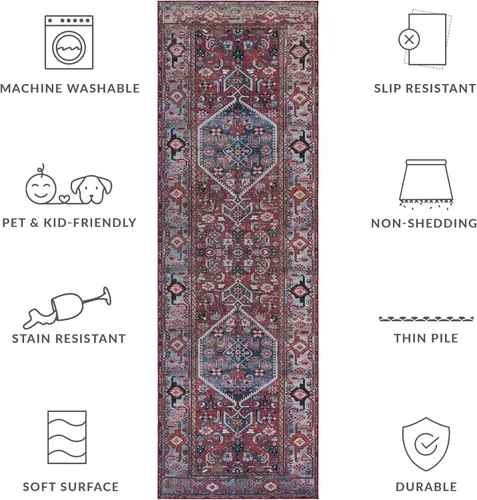 Miniatura 7 de SAFAVIEH Tucson Collection - Alfombra lavable de 2 pies 6 x 8 pies, resistente al óxido y azul, antideslizante, ideal para zonas de alto tráfico