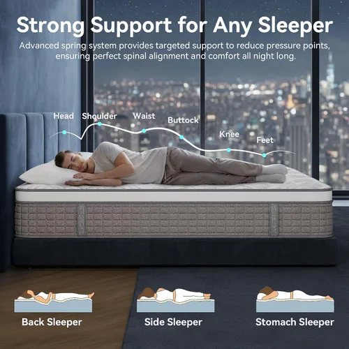 Miniatura 3 de BedsPick Colchón híbrido suave de 12 pulgadas en caja, tamaño King con espuma viscoelástica y resortes ensacados individualmente para apoyo