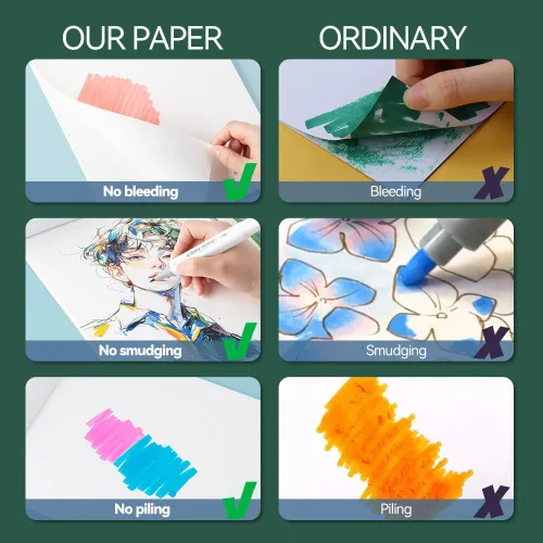 Miniatura 5 de TRANSON Cuaderno de dibujo A4, papel de arte pesado de 80 libras/4.23 oz/m², no se traspasa, 40 hojas/80 páginas de 8.3 x 11.7 pulgadas para dibujo