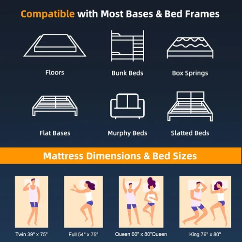 Miniatura 8 de Full Mattress, 10 Inch Hybrid Mattress in a Box with Memory Foam and Individual Pocket Springs - Medium Firm, Motion Isolation, Extra Edge Support &