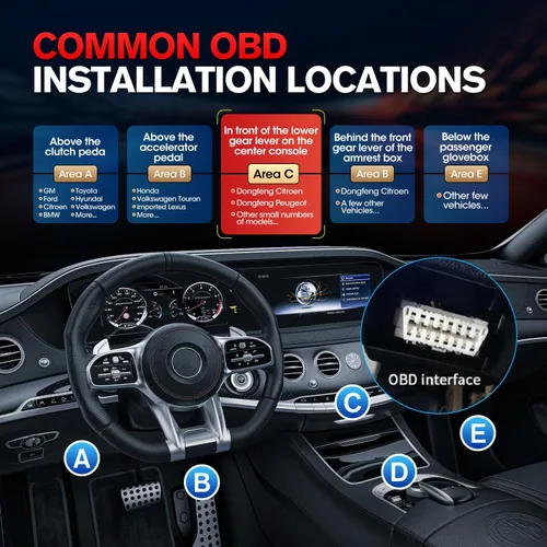 Miniatura 7 de Autel Divisor OBD2 original de 16 pines OBD II, 1 adaptador de cable de extensión macho a 2 hembras, cable de extensión OBDII (1 pie/11.8 in)