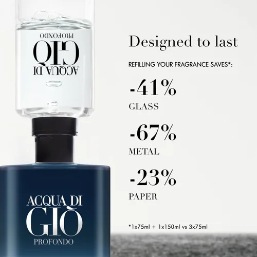Miniatura 7 de Armani Beauty - Acqua di Giò Profondo - Eau de Parfum - Colonia para hombres - Fragancia fresca y aromática para hombres - Notas de mandarina
