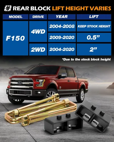 Miniatura 5 de Dynofit - Bloques de elevación traseros de 2 pulgadas para Ford F150 2WD 4WD 2004-2020, kit de bloque de elevación y pernos en U cuadrados