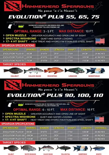 Miniatura 3 de Hammerhead Evolution^2, Fusil submarino de barril de aluminio, fabricado en Hawái