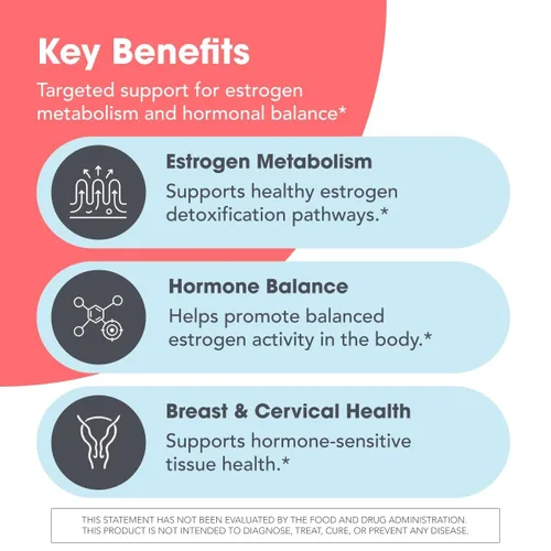 Miniatura 4 de Allergy Research Group - DIM Enhanced Delivery System - Equilibrio Hormonal, Hombres, Mujeres - 120 Cápsulas Vegetarianas