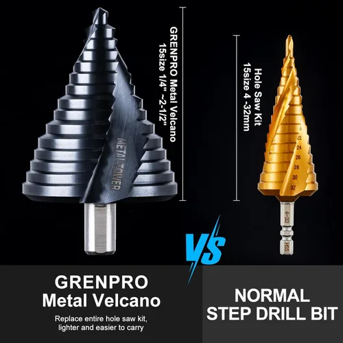 Miniatura 5 de GRENPRO Broca escalonada para juego de metal, broca de paso grande de 1/4" - 2-1/2", M35 HSS Impact Tough Step Brocas para metal, vástago de 1/2