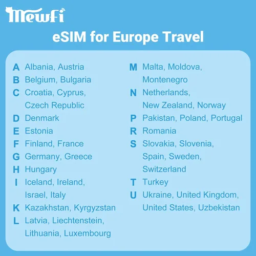 Miniatura 6 de Europa eSIM 20 días 10GB, fácil activación y soporte de Whatsapp 24/7, conectividad 4G en más de 30 países europeos, para teléfonos desbloqueados