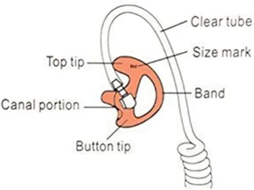 Miniatura 3 de Reemplazo de auriculares Earmold para kits de audio de tubo de bobina acústica de aire para radio de dos vías Motorola Kenwood