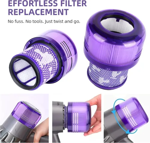 Miniatura 6 de Filtro Dyson Outsize, paquete de 2 filtros True HEPA de reemplazo compatibles con Dyson Outsize, V11 Outsize, Outsize Origin, Outsize+, Absolute+