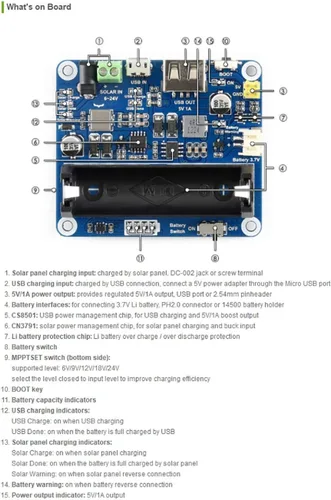 Miniatura 6 de Waveshare Módulo de gestión de energía solar para panel solar de 6V ~ 24 V soporta panel solar/conexión USB Carga de batería a bordo MPPT