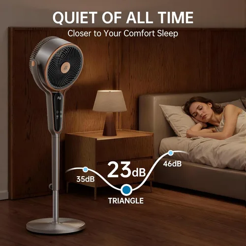 Miniatura 5 de TRIANGLE Ventilador de pie para dormitorio, ventiladores de pedestal de 1190 CFM oscilantes con control remoto, ventilador de piso ajustable