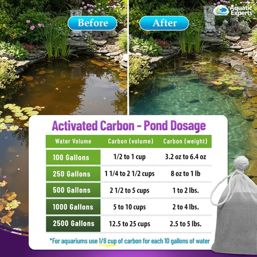 Miniatura 9 de Carbón activado de alta calidad, carbón de acuario para filtro de pecera, medios de filtro de acuario, carbón granulado para peceras, carbón