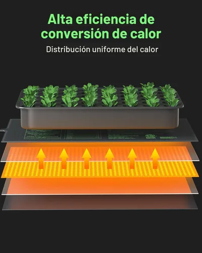 Miniatura 3 de BN-LINK Alfombrilla de calor para plántulas duradera para inicio de semillas 10" x 20.75", paquete de 2 alfombrillas impermeables de calentamiento