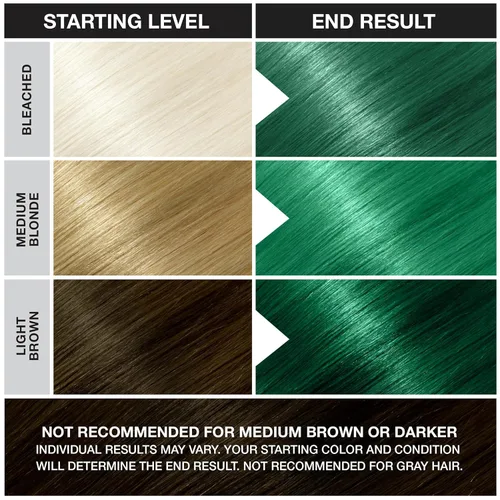 Miniatura 5 de Punky Alpine Green Color Semipermanente para el Cabello - Tinte Acondicionador para el Cabello Vegano y Libre de Crueldad, Dura Hasta 35 Lavados