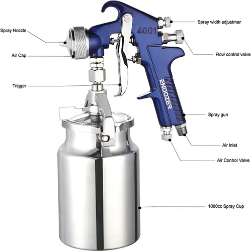 Miniatura 4 de ENDOZER Pistola pulverizadora profesional de alimentación por sifón para pintura, mango rojo, 34 oz - boquilla de 1.8mm para una variedad