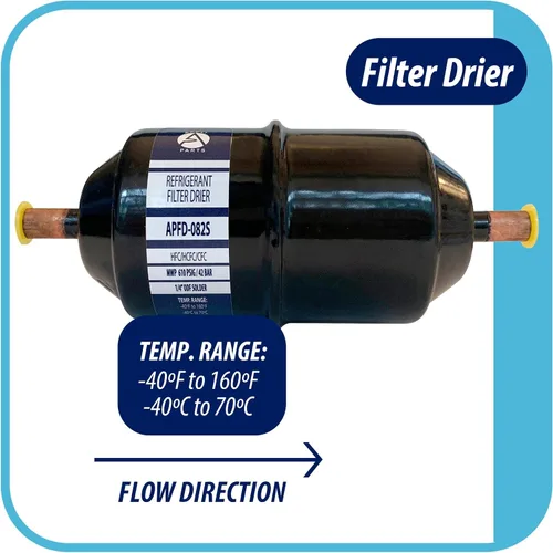 Miniatura 3 de Appli Parts APFD-082S 1/4 pulg. Filtro Secador de Línea Líquida Refrigerante AC para Refrigeración HVAC 082S ODF Conexión por Soldadura Universal