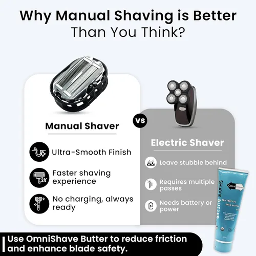 Miniatura 5 de Omnishaver prémium con estuche de viaje blanco, la forma más rápida de afeitarse la cabeza, las piernas, los brazos, el cuerpo Una alternativa a