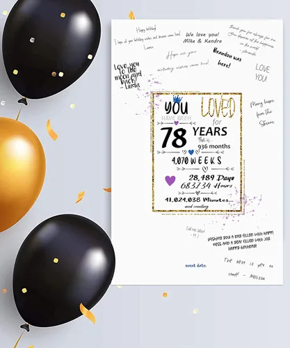 Miniatura 4 de Póster de libro de invitados para fiesta de cumpleaños número 16, pancarta de decoración de centro de mesa para mujeres u hombres que cumplen 16