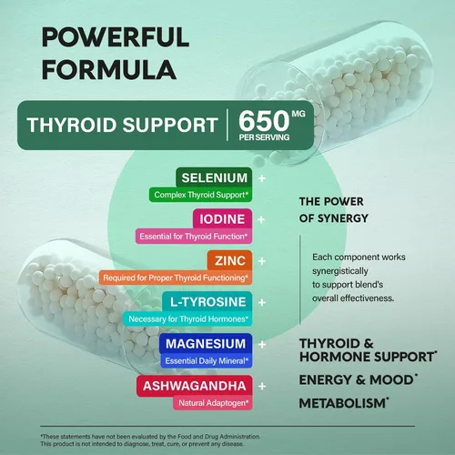 Miniatura 4 de Soporte tiroideo para mujeres, selenio 200 mcg, astrágalo, zinc y yodo, L-tirosina, hierbas adaptógenas, antioxidante y apoyo inmunológico 21 en 1