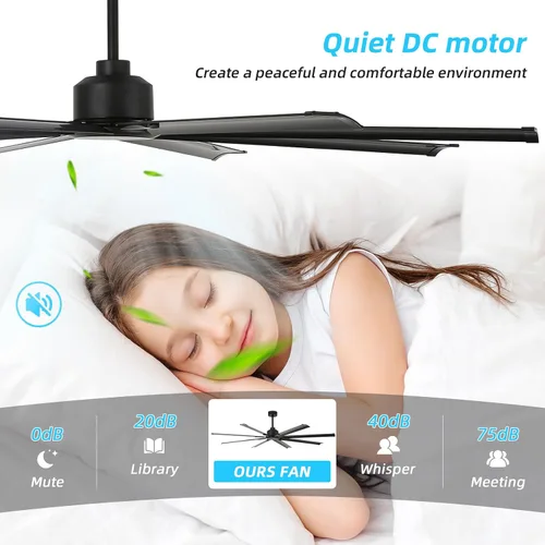 Miniatura 5 de Ventilador de techo de 72 pulgadas sin luz con control remoto, motor silencioso de CC reversible de 8 aspas, 6 velocidades, temporizador, negro