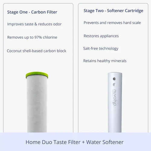 Miniatura 2 de NuvoH2O Sistema de filtro de agua de 2 etapas a base de cítricos, sin sal + suavizante de agua y filtro de carbono, agua saludable y pura, elimina