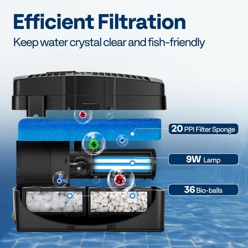 Miniatura 5 de VIVOHOME Kits de bomba de filtro sumergible de 530 GPH con esterilizador adecuado para estanques de 920 galones, bomba de agua incorporada