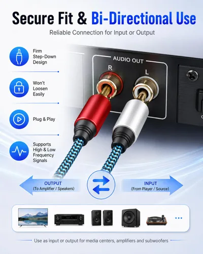 Miniatura 6 de Cable RCA de 5 pies/4.9 ft 2RCA macho a 2RCA macho cable de audio estéreo trenzado de nailon cable de audio auxiliar para cine en casa