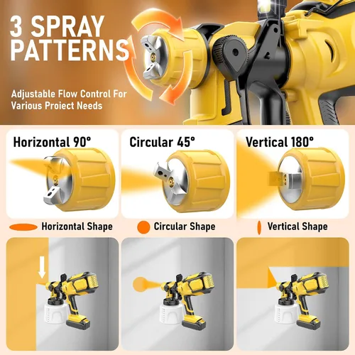 Miniatura 2 de Pulverizador de pintura inalámbrico compatible con batería Dewalt de 20 V MAX (sin batería), pistola de pintura eléctrica con luz LED, 4 boquillas