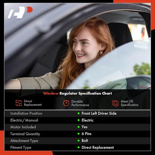 Miniatura 2 de A-Premium Elevalunas eléctrico con motor delantero del lado del conductor compatible con Honda Civic 2012-2015 Coupé delantero izquierdo del lado