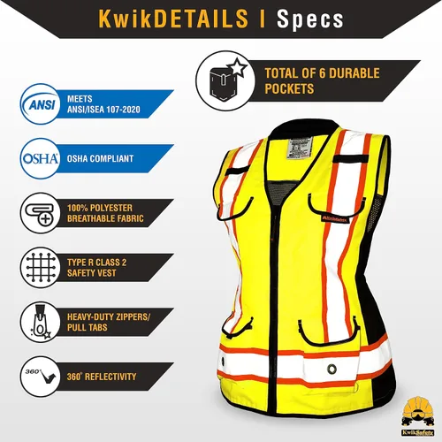 Miniatura 5 de KwikSafety - Charlotte, NC - GODMOTHER (LOOSE FIT) Class 2 & Class 3 Safety Vest for Women [TABLET POCKET] ANSI OSHA