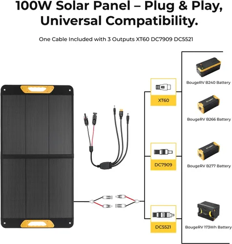 Miniatura 3 de BougeRV Panel solar portátil de 100 W, cargador solar de fibra de vidrio, hasta un 25% de eficiencia de conversión, panel solar plegable tipo N